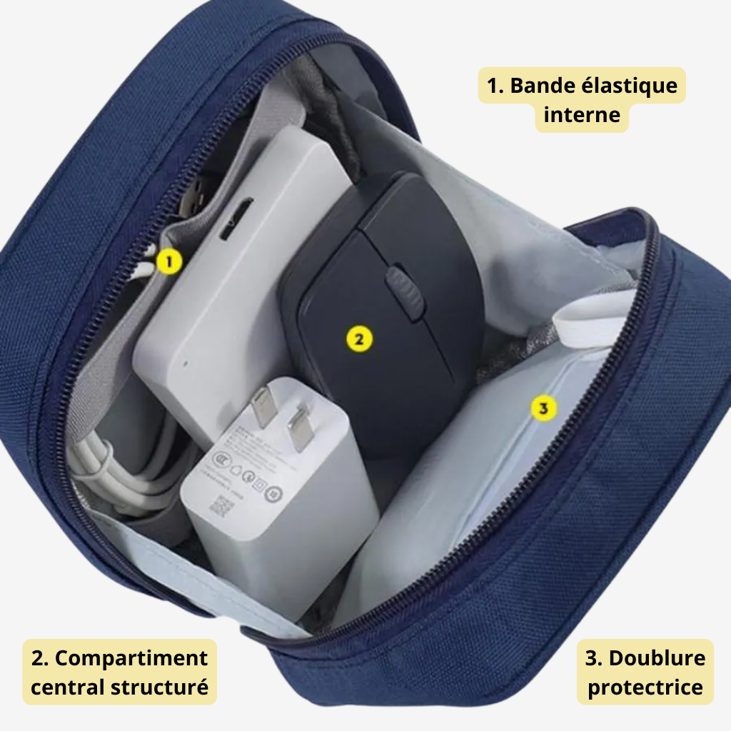 Intérieur de l'organisateur avec câbles et chargeurs rangés