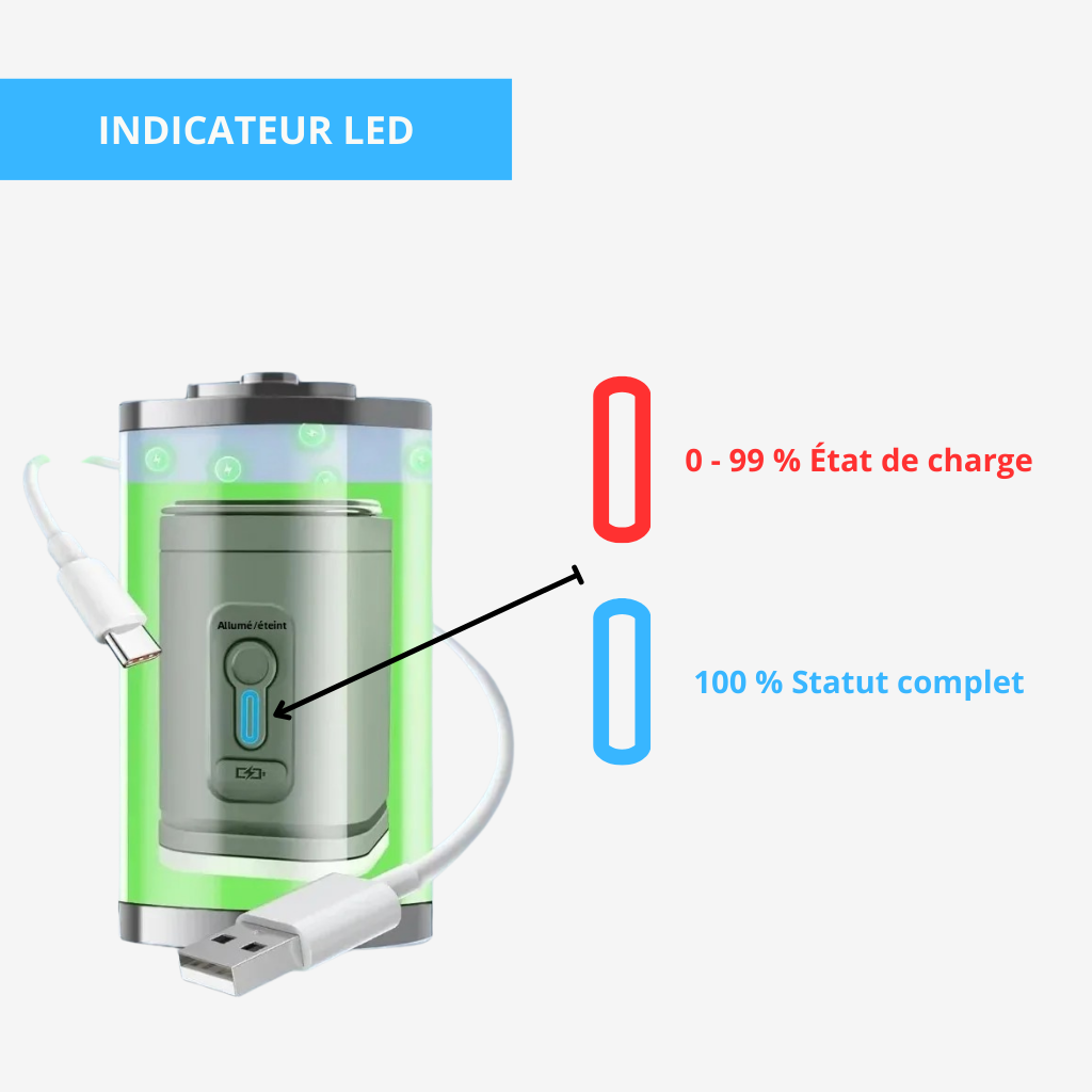 Recharge USB-C de la mini pompe de voyage
