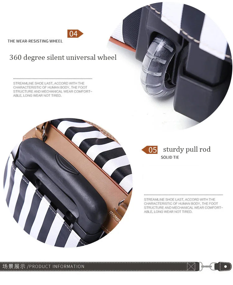Roulettes du sac de voyage