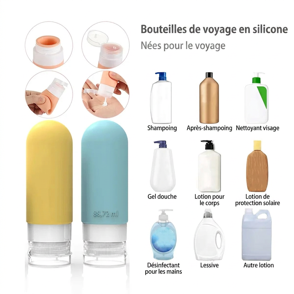 Détail du bouchon anti-fuite des flacons de voyage