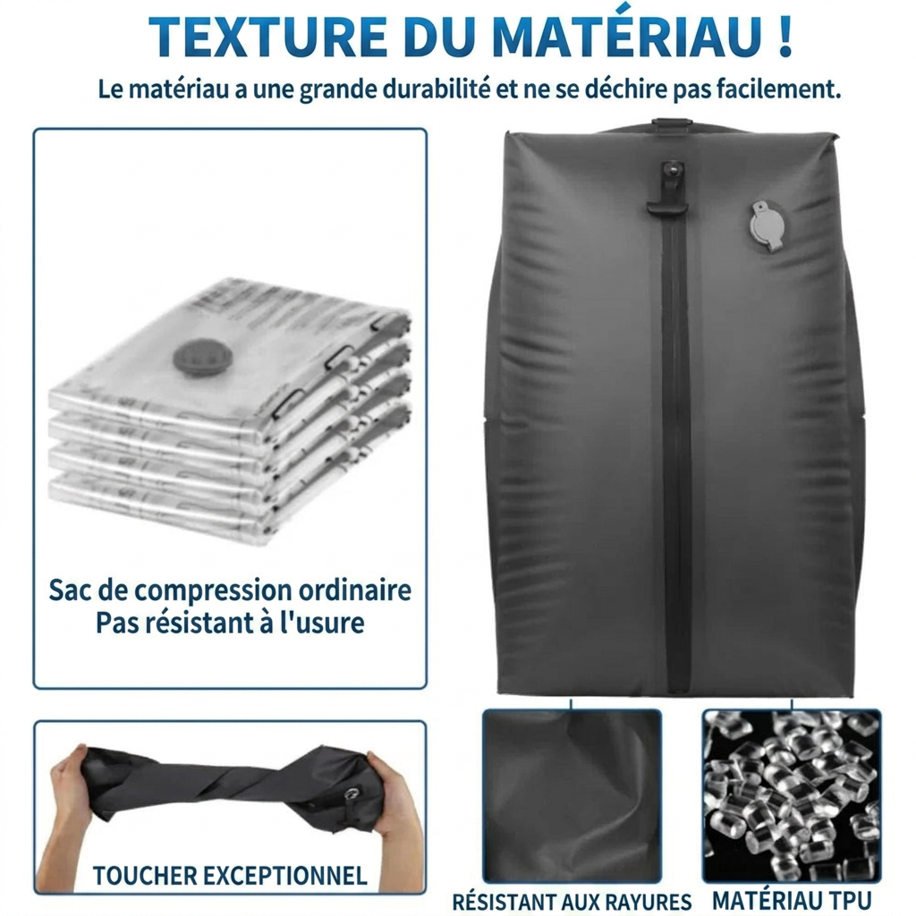 Angra — Sac de Compression Étanche, tissu TPU étanche