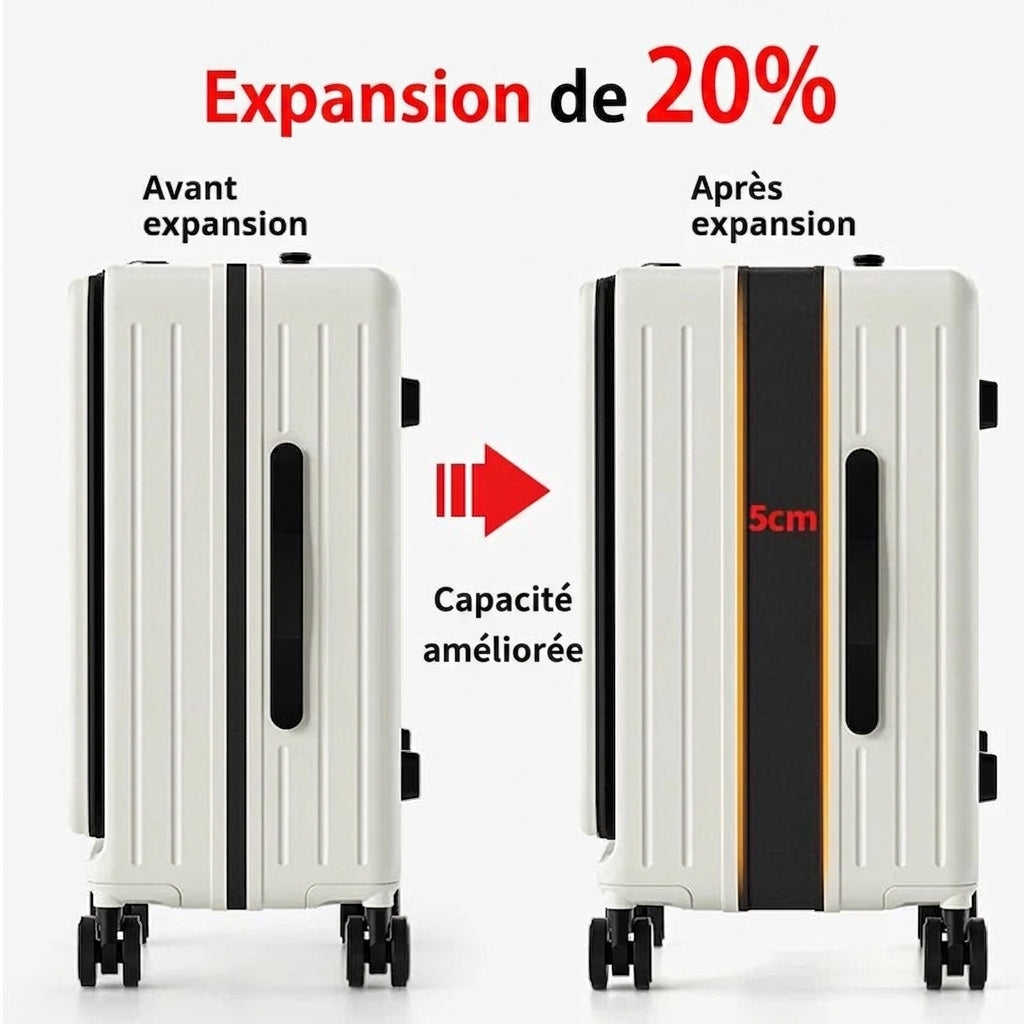 Soufflet extensible de la valise cabine