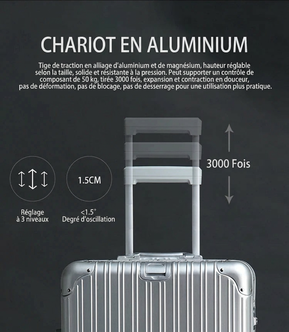 Dimensions des différentes tailles de la valise aluminium