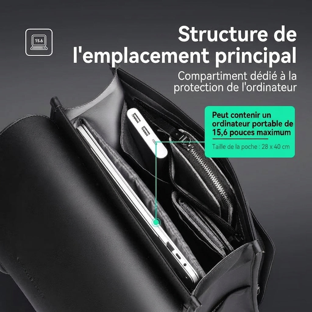 Compartiments du sac à dos de voyage