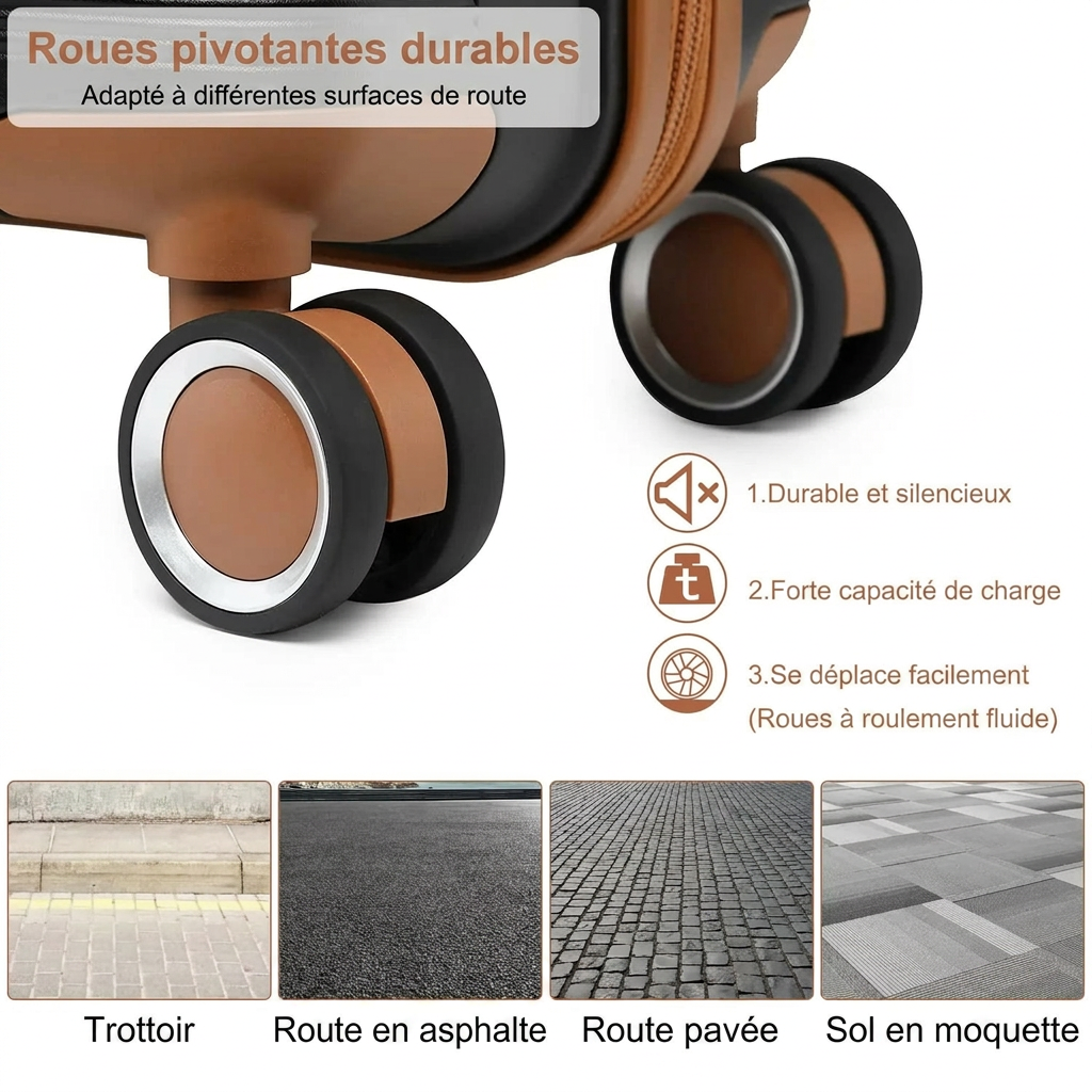 Caractéristiques de la valise soute 23 kg
