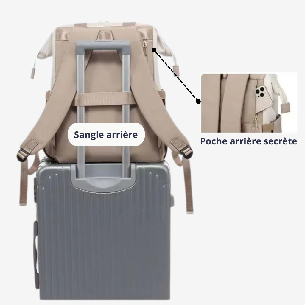 Coloris disponibles du sac à dos cabine