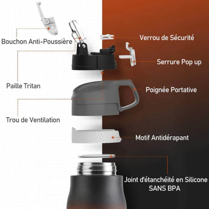Boréal — Gourde Isotherme avec Paille, détail du couvercle