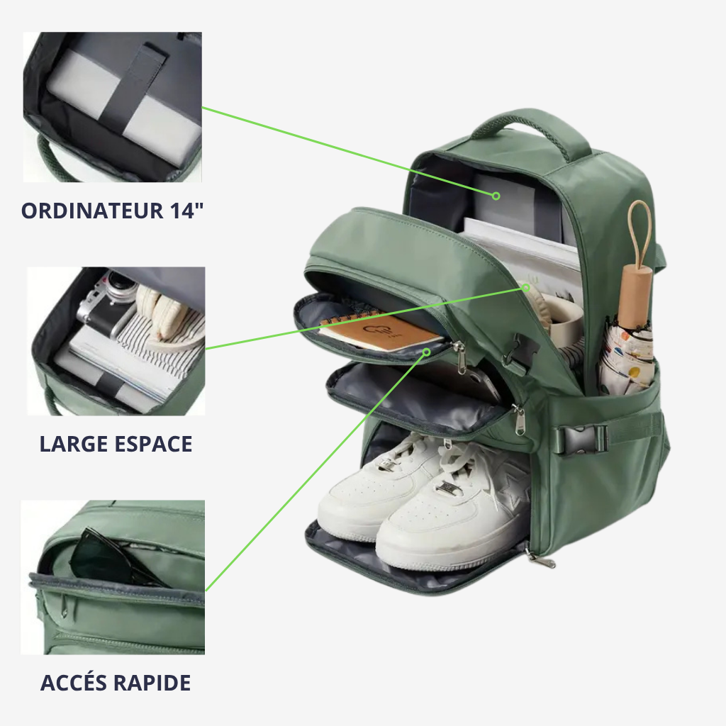 Sac à dos placé sous le siège d'avion