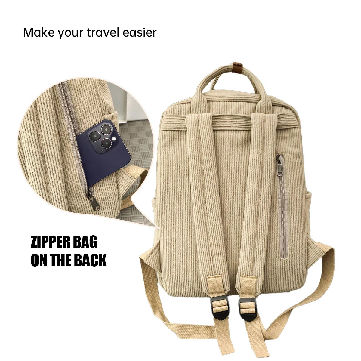 Détail de la matière velours du sac