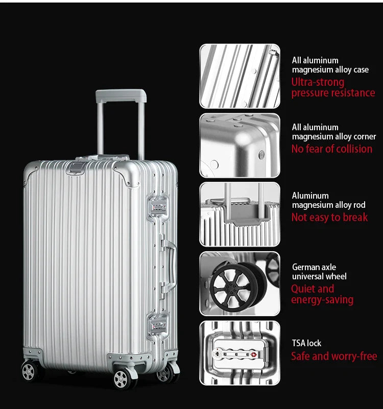 Roues pivotantes 360 degrés de la valise rigide