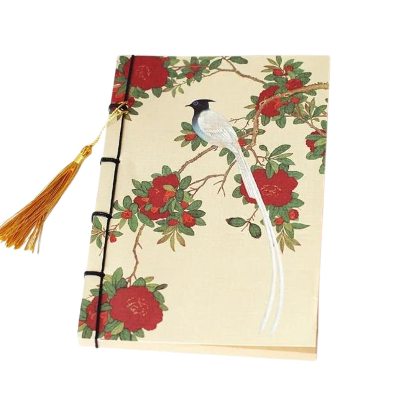 Détail du motif de la couverture du carnet
