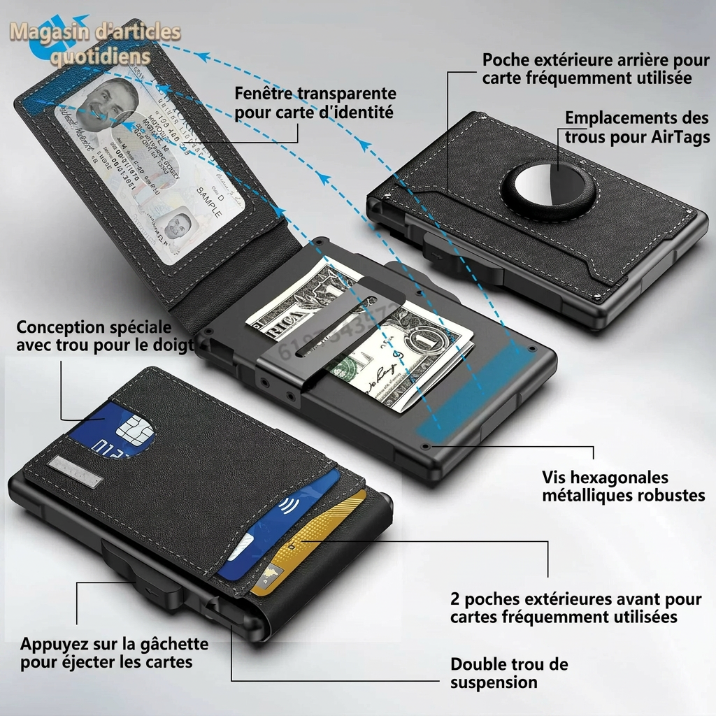 Cap-Horn — Portefeuille Fin Pop-up Anti-RFID, mécanisme pop-up ouvert