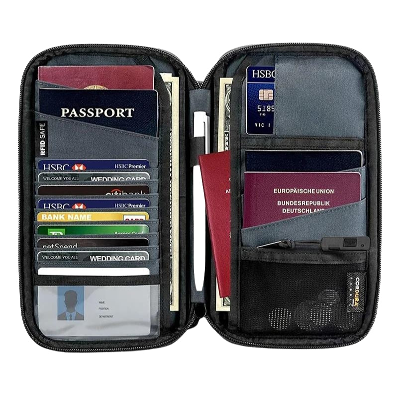 Portefeuille anti-RFID ouvert