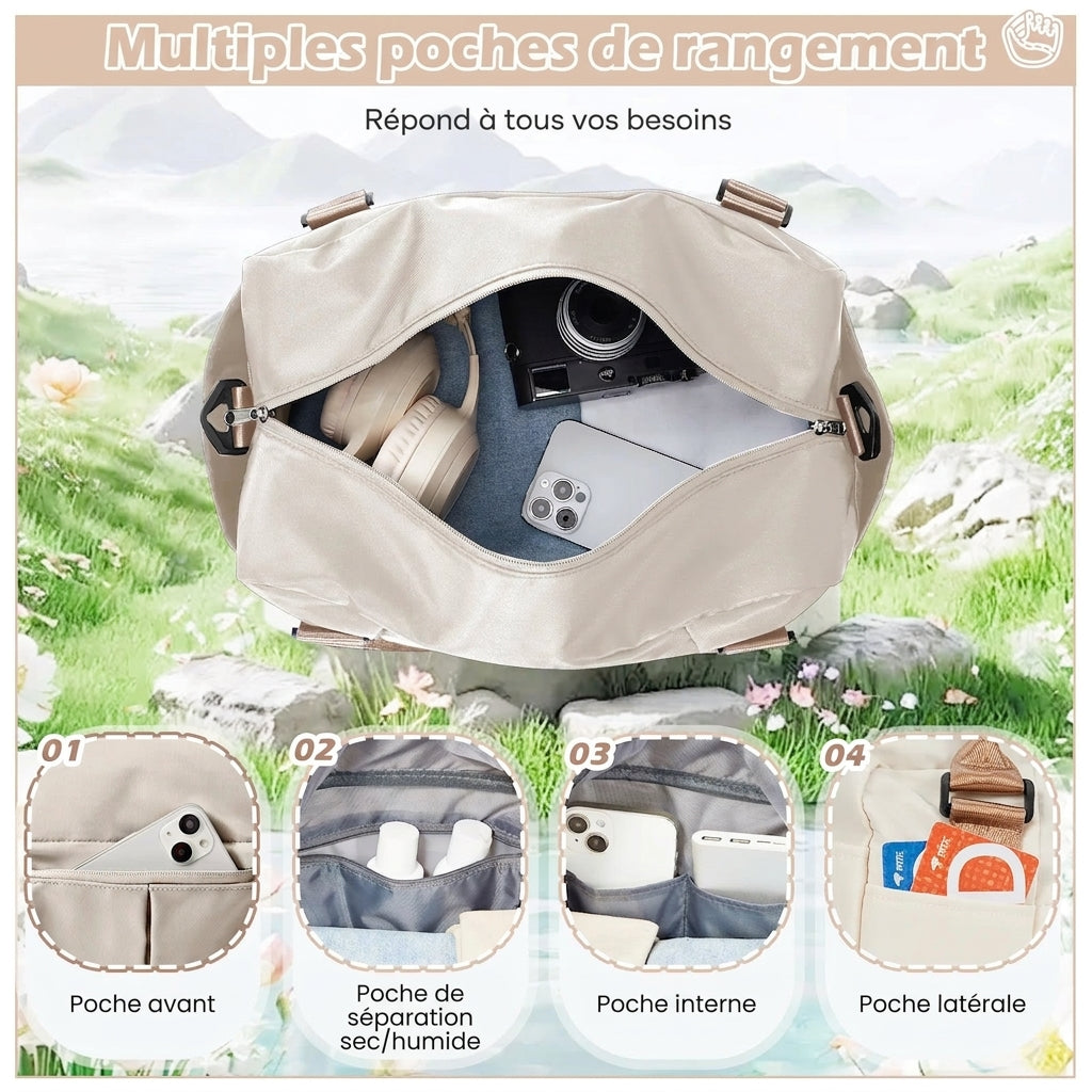 Dimensions du sac cabine 40x20x25 cm